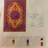 2عددپشتی دستبافت نقشه گل و گلدان|فرش|ملایر, |دیوار