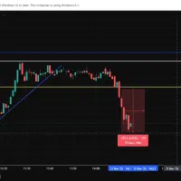 آموزش آنلاین و کاربردی ترید بازارهای مالی|خدمات آموزشی|همدان, |دیوار