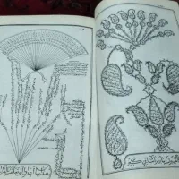 قرآن قدیمی برای سال 1337به خط استاد مصباح زاده|کتاب و مجله مذهبی|تهران, سلسبیل جنوبی|دیوار