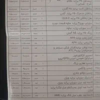 پراید 131 مدل 95 درجه 1|خودرو سواری و وانت|شاهین‌شهر, گزبرخوار|دیوار