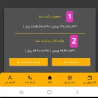 اگه دنبال کار درخونه ای از دستش نده بادقت بخون