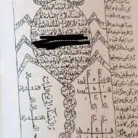 مطیع کردن.بازگشت.کارگشا