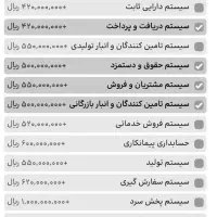قفل سپیدار زیر قیمت