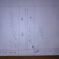 فروش 5هزار متر زمین بر کمر بندی کرمانشاه اسدآباد