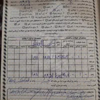 زمین-واقع-در-نقنه