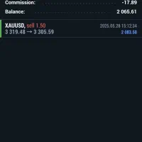 پاس پراپ در کمترین زمان