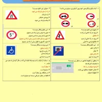 سوالات آیین نامه رانندگی 1404|خدمات آموزشی|تهران, تهرانپارس جنوبی|دیوار