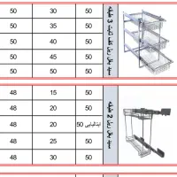 آبچکان استیل دیواری و سوپری کابینت مقاوم|آب‌چکان و نظم‌دهنده ظروف|چهاردانگه (تهران), |دیوار