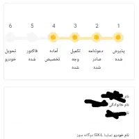 سایناgxlدوگانه سوز1404|خودرو سواری و وانت|ایلام, |دیوار