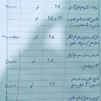 کتاب های فوق ارزان ومناسب قبولی پزشکی و دندانپزشکی|کتاب و مجله آموزشی|اهواز, زیتون کارگری|دیوار