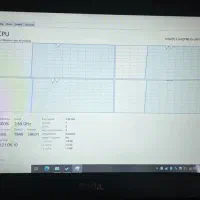 لپ‌تاپ Dell Inspiron N4050 ارتقایافته رم ۱۰گیگ+SSD|رایانه همراه|تهران, حر|دیوار