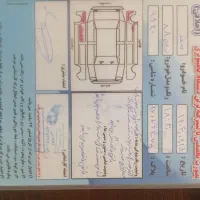 خدمات خودرو تشخیص رنگ|خدمات موتور و ماشین|رودبار (کرمان), |دیوار