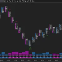 ترید فارکس وارزدیجیتال بادیتالول۲،۳سوددهی مستمر|خدمات آموزشی|تهران, جردن|دیوار