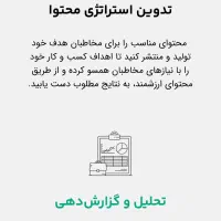 طراحی و سئوی سایت حرفه‌ای ویژه کسب‌وکارهای زنجان|خدمات رایانه‌ای و موبایل|زنجان, |دیوار