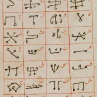 کتاب دعا