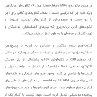 فروش کیبورد novation lunchkey 49 mk4 + پایه|پیانو، کیبورد، آکاردئون|تهران, اکباتان|دیوار
