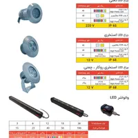 فروش مستقیم از کارخانه محصولات LED|لامپ و چراغ|تهران, زعفرانیه|دیوار