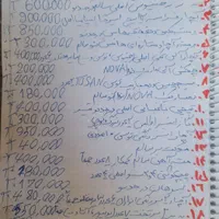 ابزارآلات اصلی کم‌کار نو مناسب|ابزارآلات|اصفهان, آبشار|دیوار