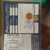 پراید ۸۶ بی رنگ شاسی پلمپ