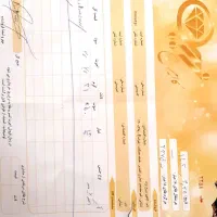 النگوی طلا|جواهرات|قم, نوبهار|دیوار