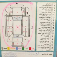 پژو|خودرو سواری و وانت|مریوان, |دیوار