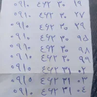 خط اعتباری همراه اول (سری - مناسب شرکت)