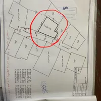 شریک میخوام واسه ساخت