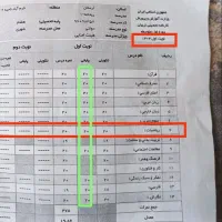 ریاضی را ۲۰ بگیریم|خدمات آموزشی|خرم‌آباد, |دیوار