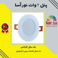 پنل 7 وات / براکت