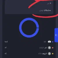 ۱۲ تتر هدیه ثبت نام