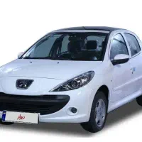 207 پاناروما