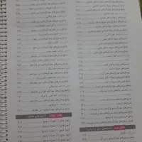 5 کتاب کلاس هفتم|کتاب و مجله آموزشی|اصفهان, شهرک ولیعصر|دیوار