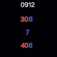 0912-30-87-40-6|سیم‌کارت|کرمانشاه, |دیوار