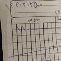 کولر آبی|کولر آبی|تهران, امیرآباد|دیوار