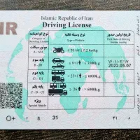 کیف پول مدارک گمشده