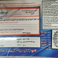 سمند مدل ۹۲|خودرو سواری و وانت|سمنان, |دیوار