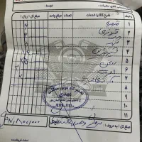 هوندا ۱۲۵ مدل ۹۰ استارتی|موتورسیکلت|تهران, نظام‌آباد|دیوار