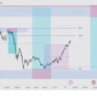 آموزش فارکس و ارز دیجیتال|خدمات آموزشی|تهران, اکباتان|دیوار