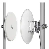 پهنای باند اختصاصی اینترنت وایرلس رادیویی نامحدود|مودم و تجهیزات شبکه|تهران, شهرک شهید باقری|دیوار