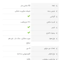 هود سینجر مدلHv321 زیر قیمت بازار|هود|اصفهان, بهارستان|دیوار
