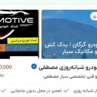 امداد خودروهای خارجی چین، ژاپن، آلمان