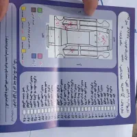 پراید|خودرو سواری و وانت|پاوه, |دیوار