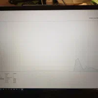 لپتاپ ایسوس تاف گیمینگ|رایانه همراه|مشهد, عنصری|دیوار