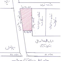 زمین-مسکونی-دو-کله-سند-شش-دانگ