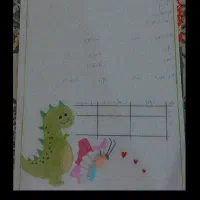 نقاشی و کاردستی|خدمات آموزشی|تربتحیدریه, کاشانی|دیوار