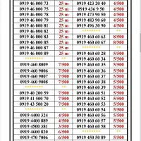 0919-882.82.86|سیم‌کارت|تهران, جمهوری|دیوار