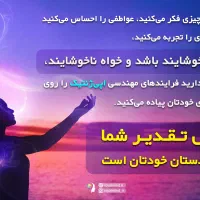 با موبایلت روزی دو میلیون پول دربیار ،قانونی وحلال|استخدام بازاریابی و فروش|کرمان, |دیوار