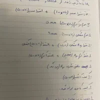 لوازم معماری|لوازم التحریر|کرج, جهان‌شهر|دیوار