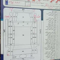 2تیبا مدل 97|خودرو سواری و وانت|زاهدان, |دیوار