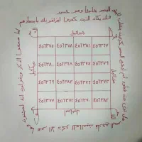 خدمات وخدمت رسانی ادعیه و...|خدمات پذیرایی، مراسم|شهرکرد, |دیوار
